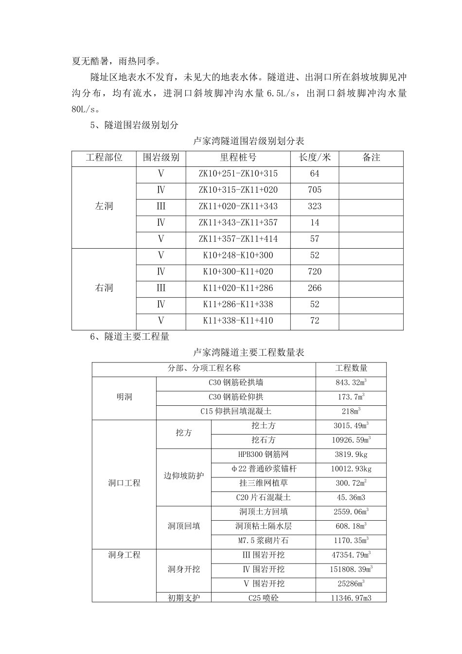 隧道专项安全施工方案_第3页