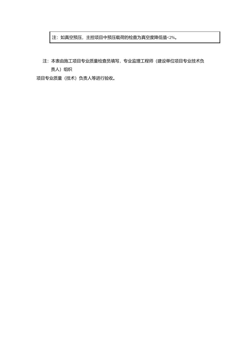 预压地基和塑料排水带检验批质量验收记录_第3页