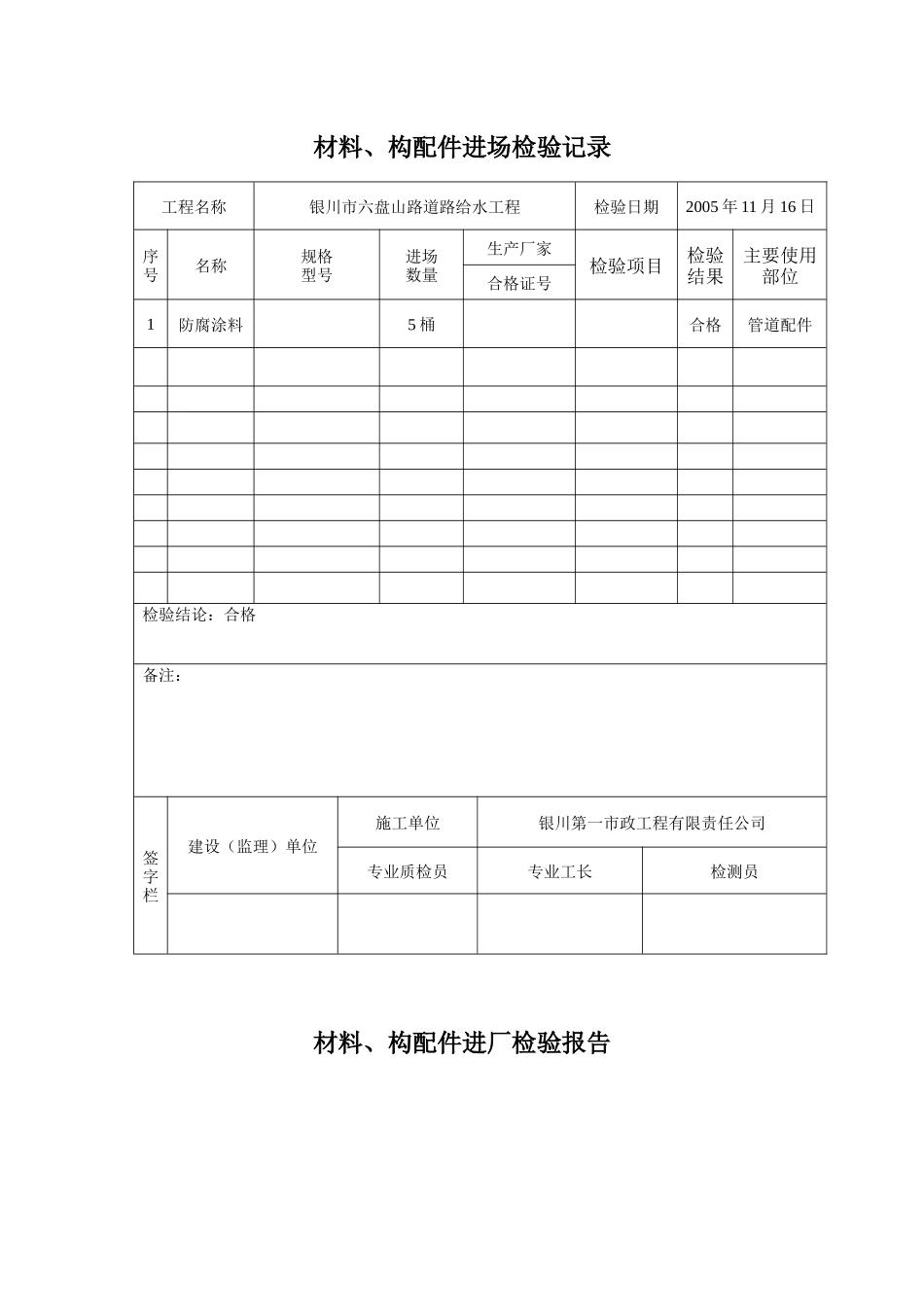 某路道路给水工程材料与构配件进场检验记录表_第1页