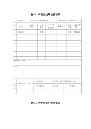 某路道路给水工程材料与构配件进场检验记录表