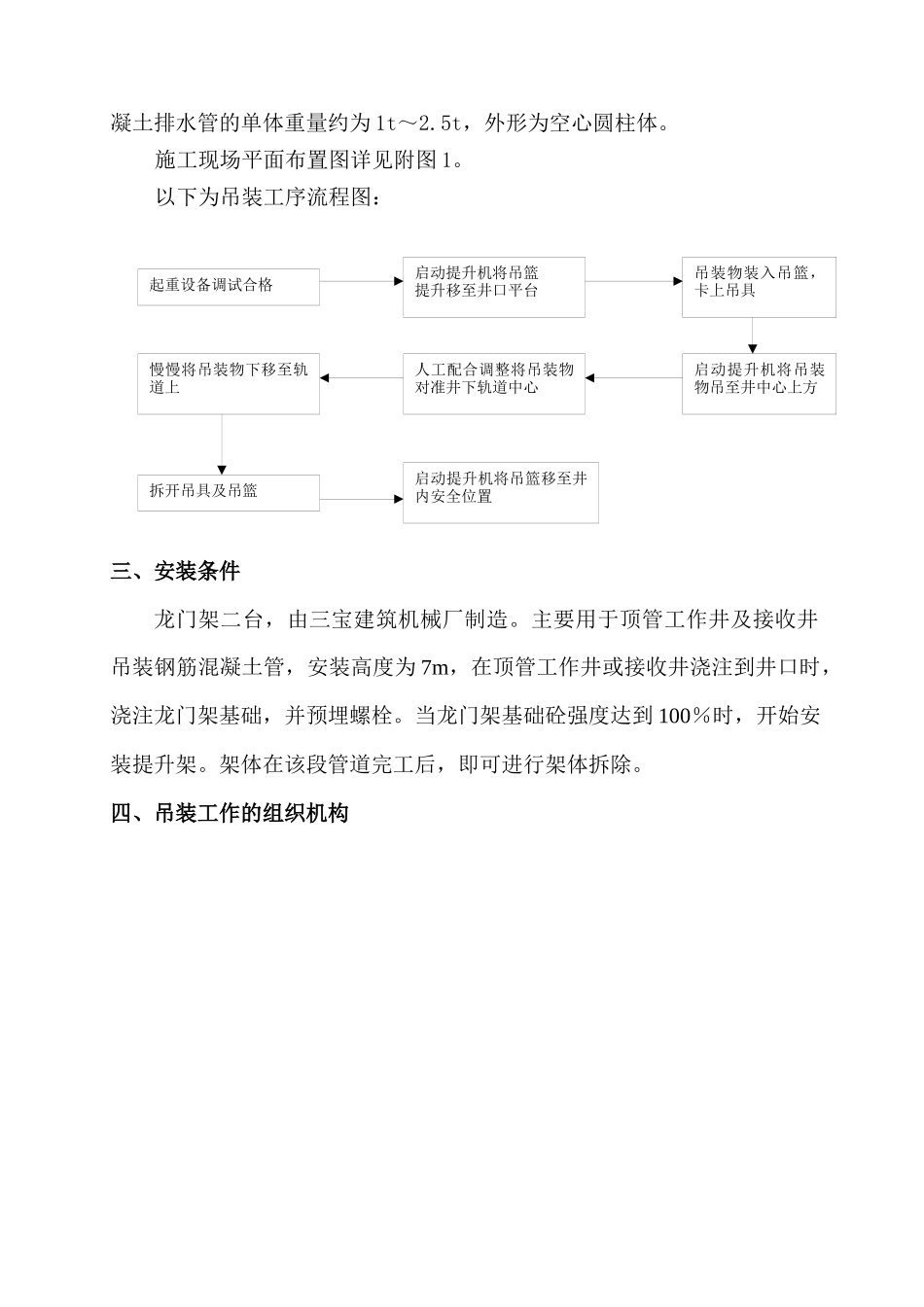 起重吊装工程安全施工方案_第3页