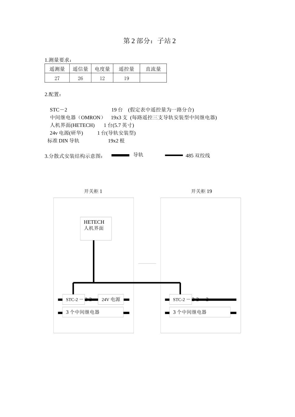 北京易控微网变电站分布式监控方案配置和报价_第3页