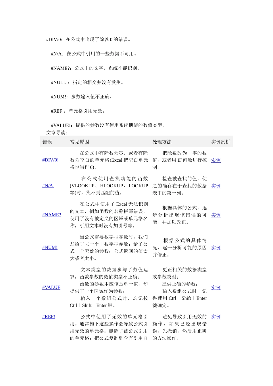 计算机电子表格公式应用常见错误及处理_第1页