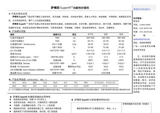 0_萨博菲橡胶使用手册0907(环兴)