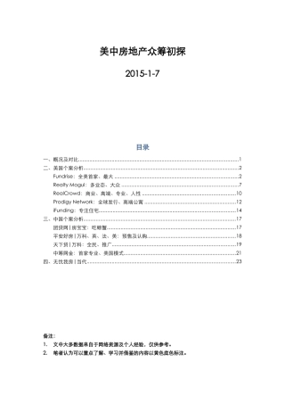 中美房地产众筹平台案例解析