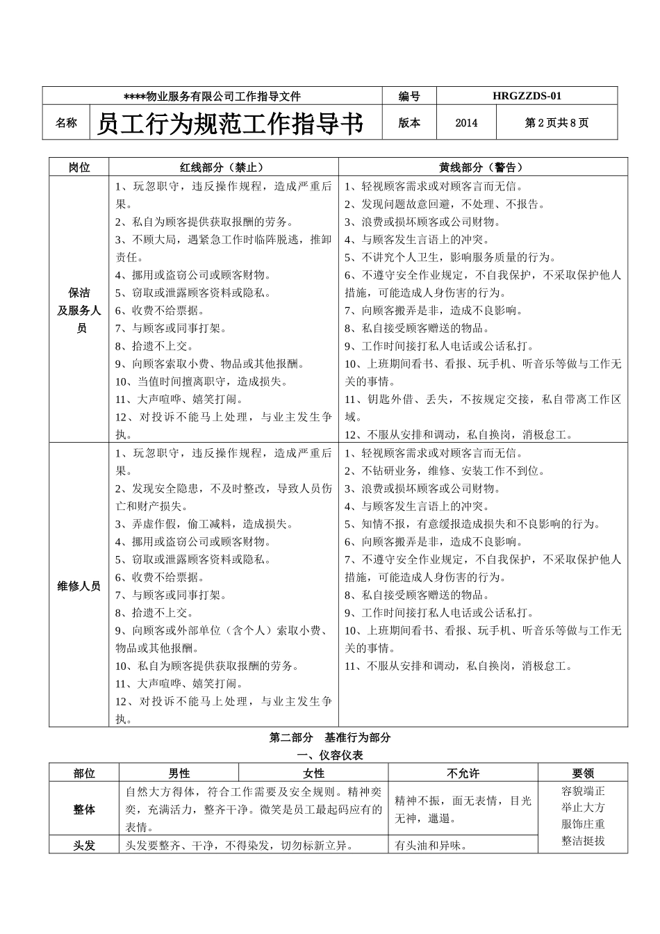 物业公秩工作指导书范本_第2页