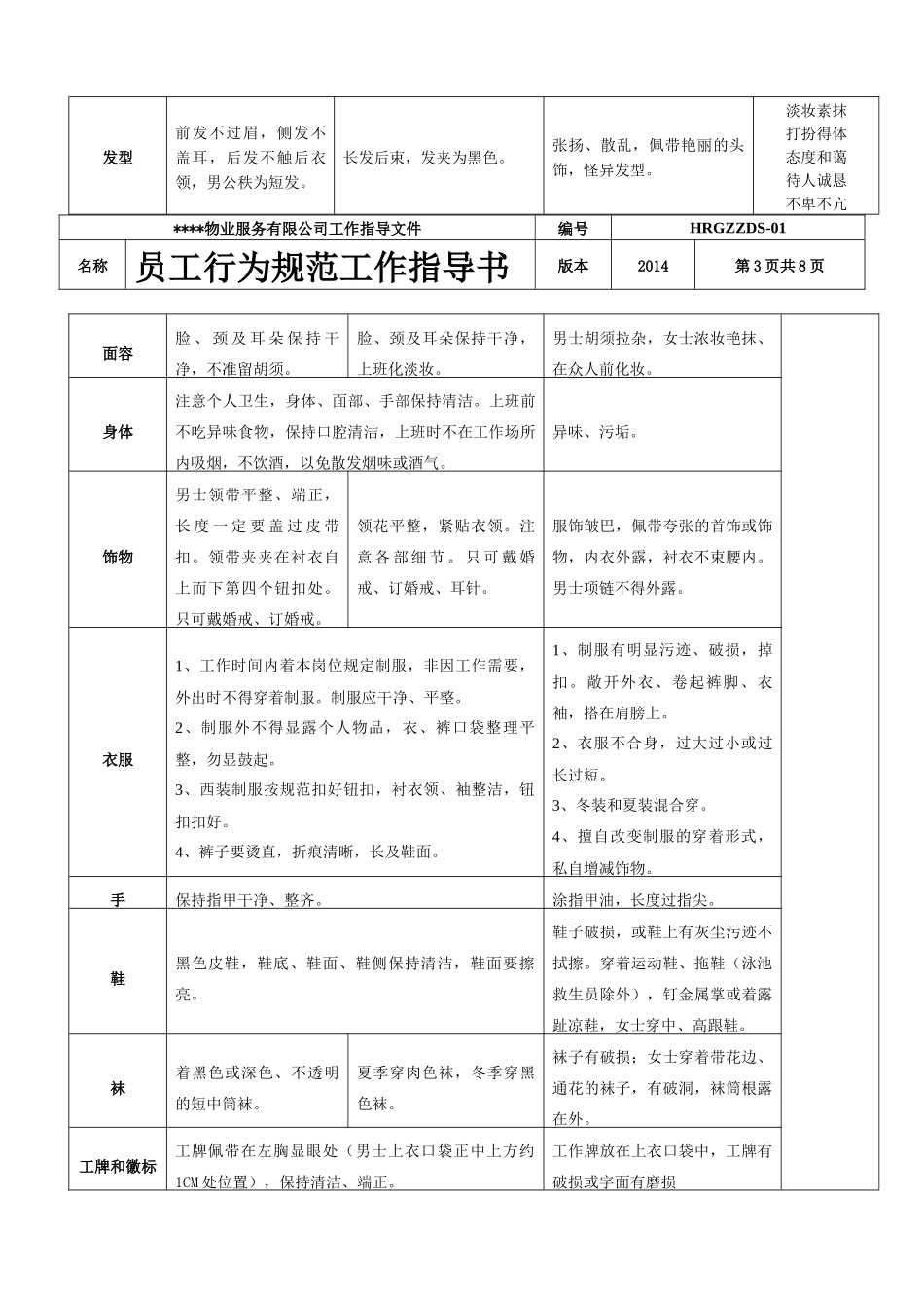 物业公秩工作指导书范本_第3页