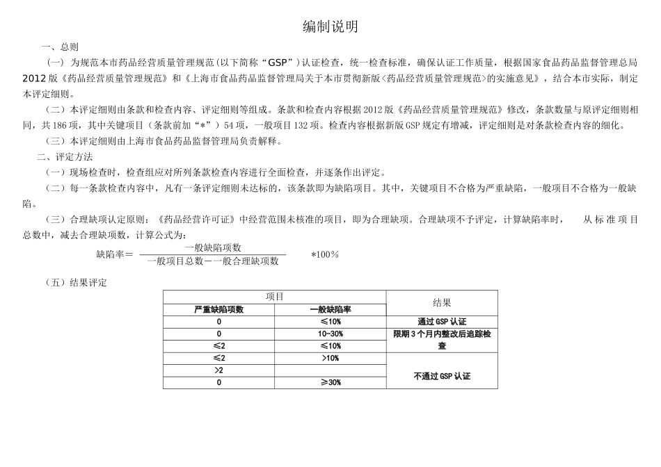 上海市药品零售连锁企业GSP认证评定细则_第2页