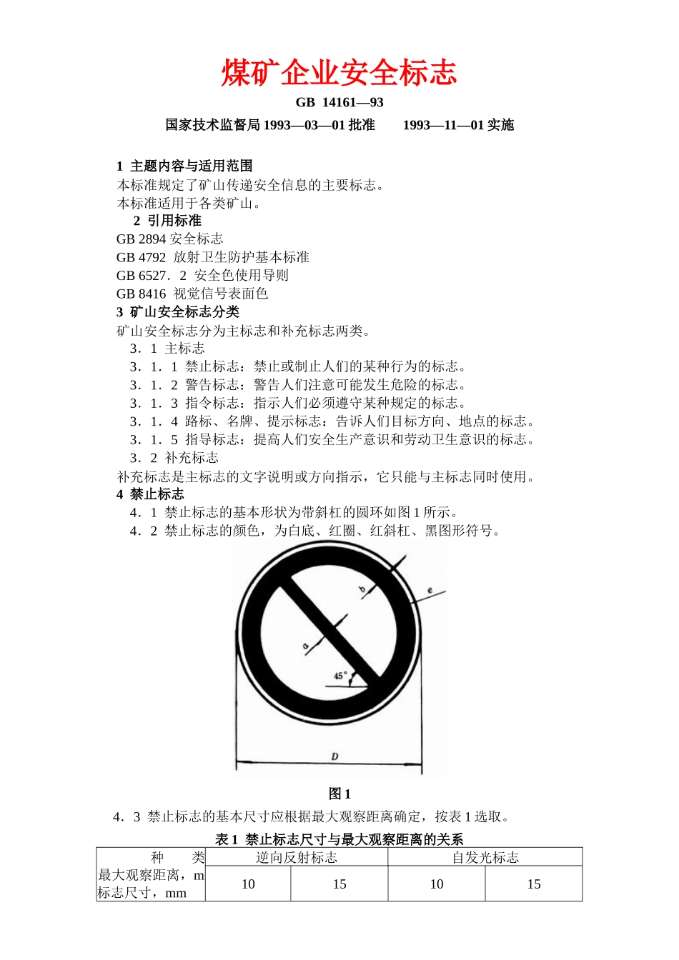 煤矿企业各类安全标志_第1页