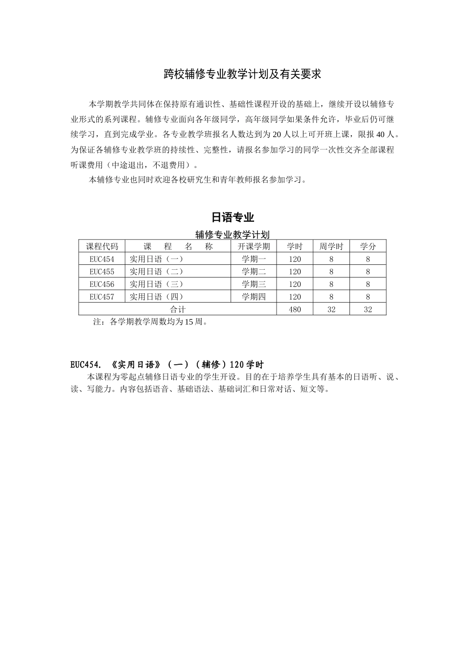 北京化工大学开设课程_第1页