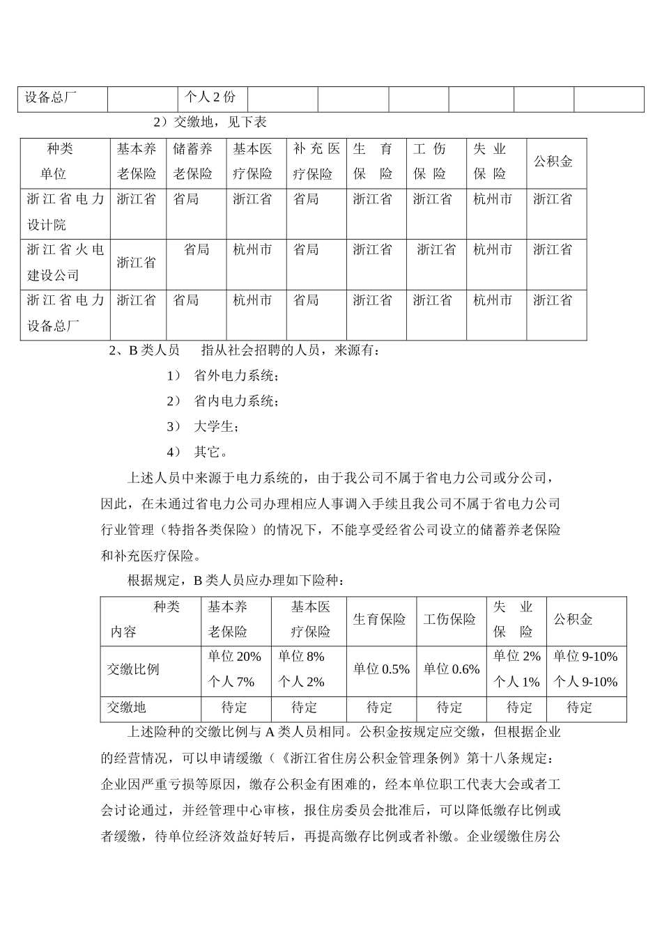 关于各类保险和公积金存在的问题和建议_第2页