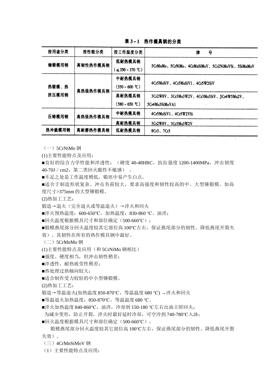 浅论热作模具材料_第3页