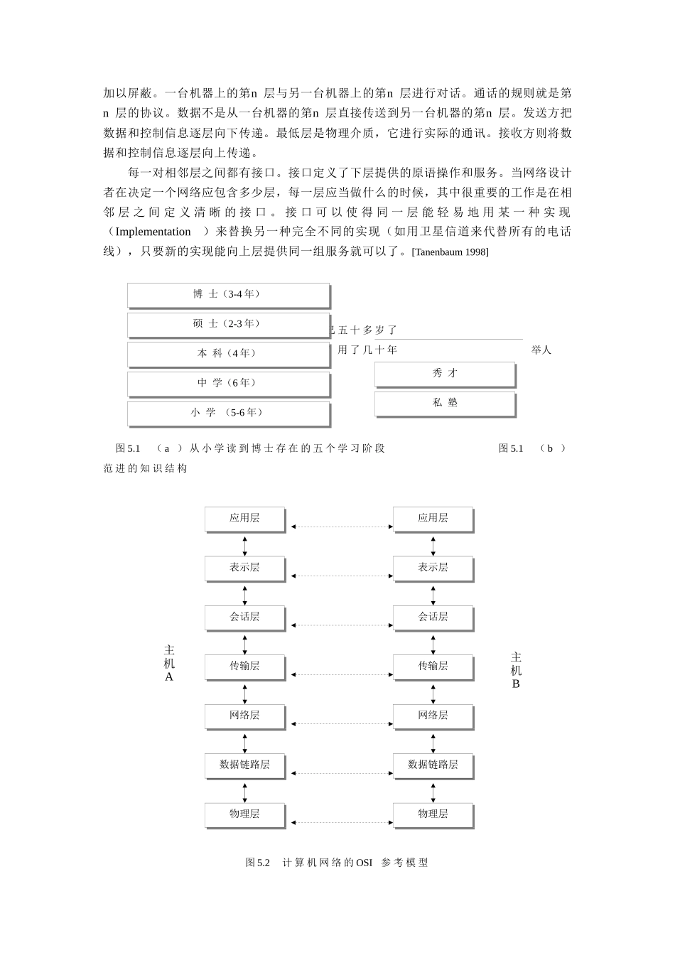软件工程之系统设计概述_第3页