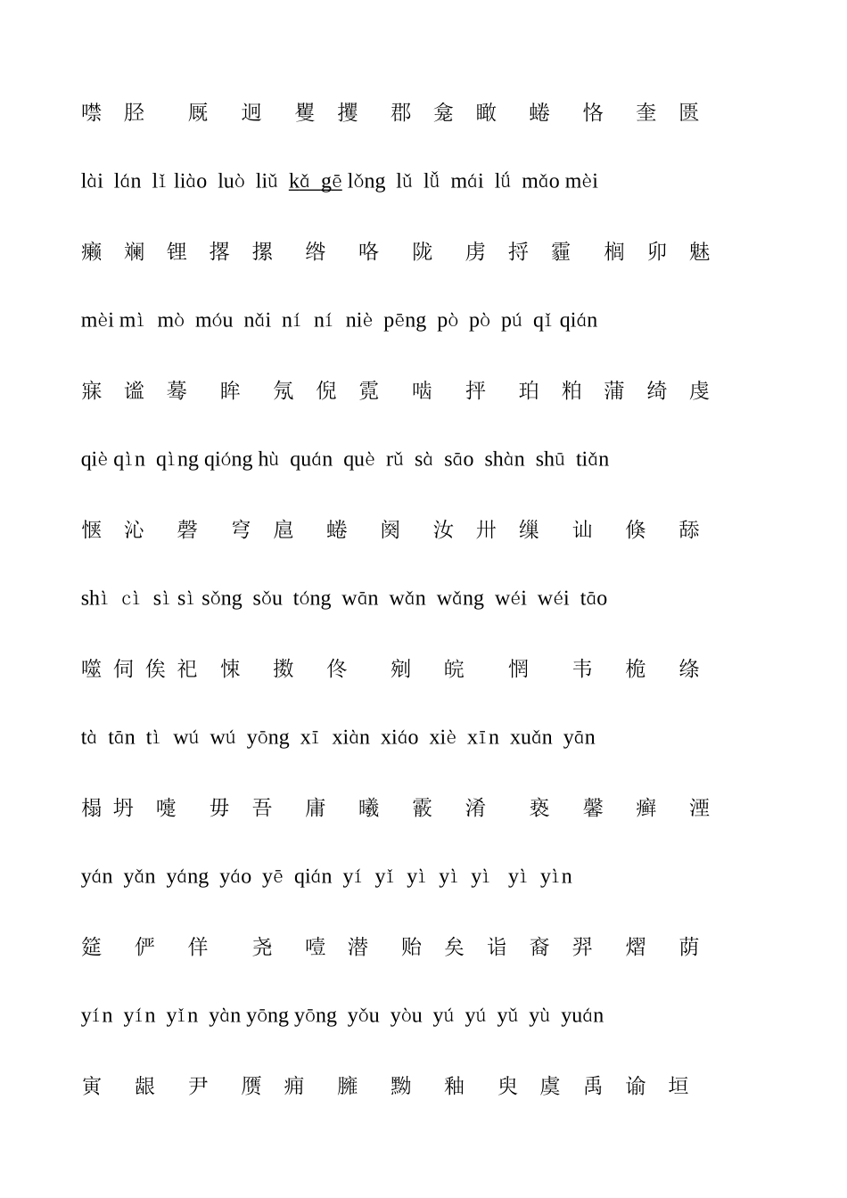 【普通话】生僻字_第2页