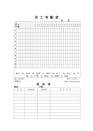 星級酒店客務部(客房)綜合表格
