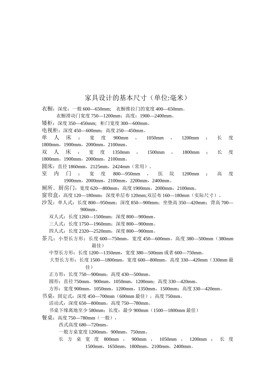 现代家具设计尺寸参考值_第1页
