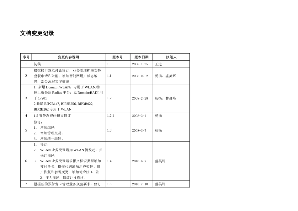 中国移动通信集团一级boss枢纽接口规范_第2页