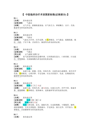 中医临床诊疗术语国家标准证候部分