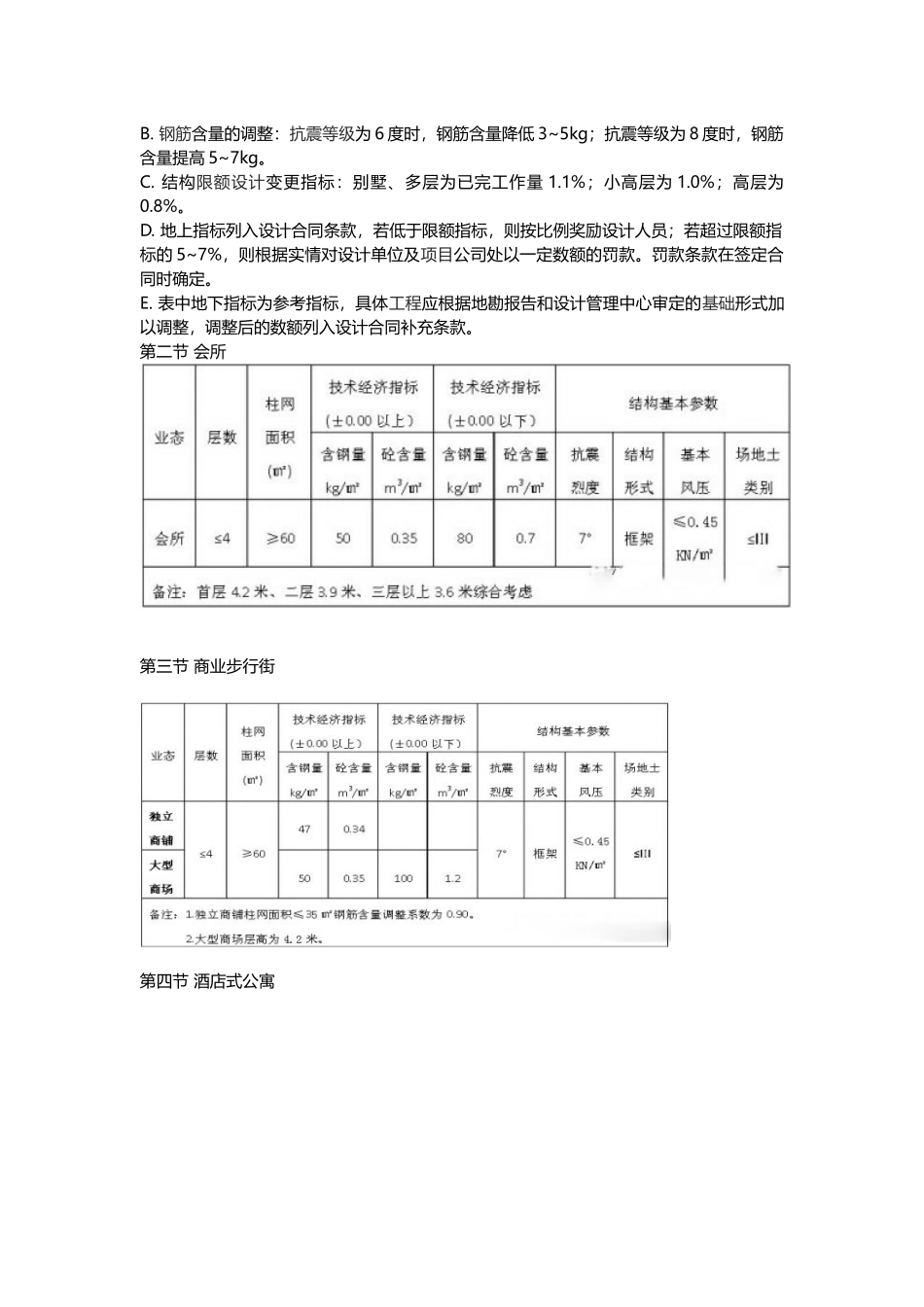 某地产建筑要求_第2页