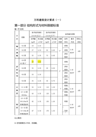 某地产建筑要求
