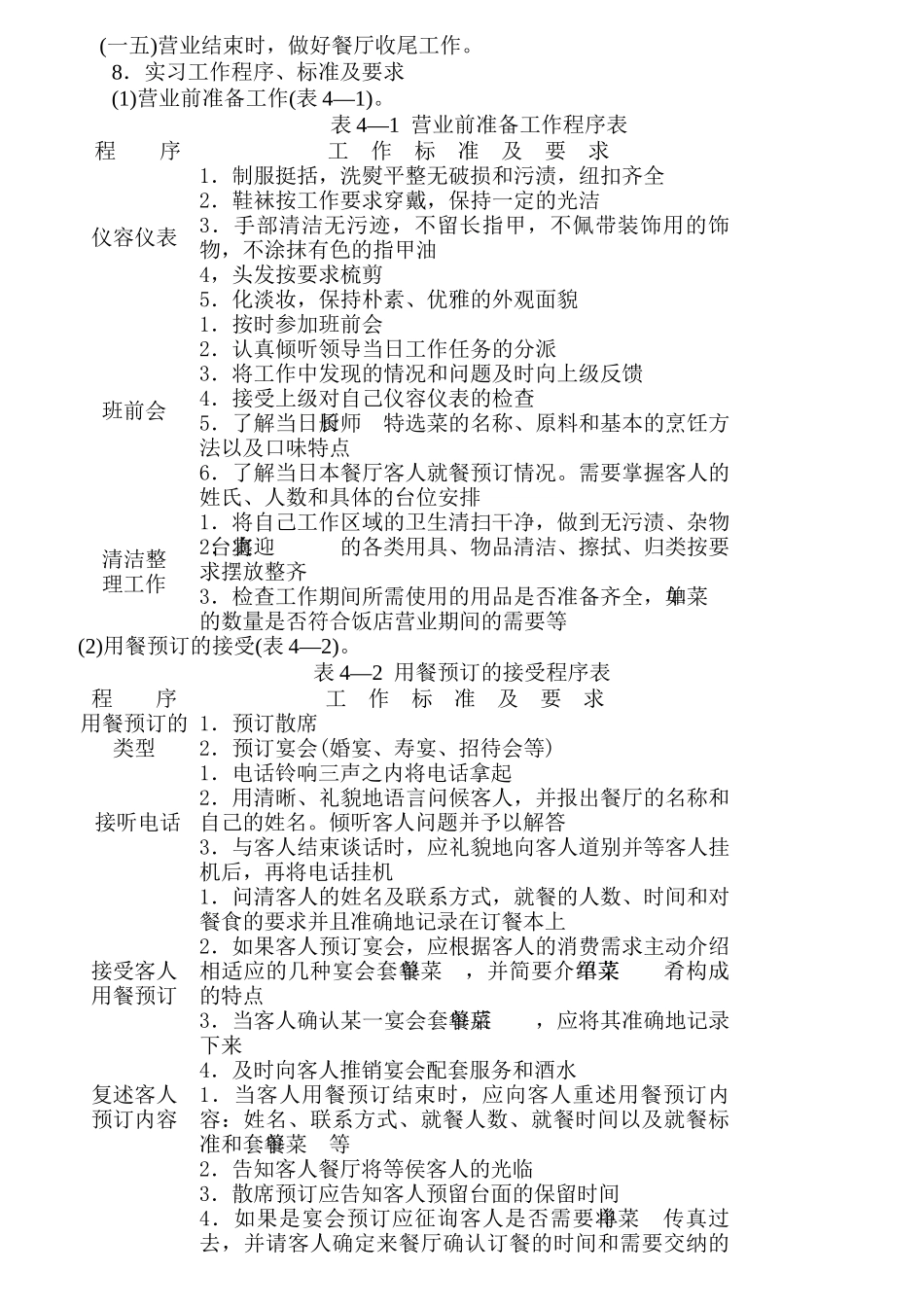 某酒店餐饮部各岗位实习指导_第3页