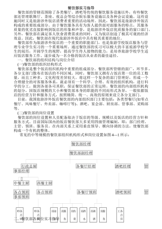 某酒店餐饮部各岗位实习指导