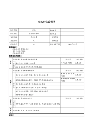 xx煤焦化工公司集团公司总经理工作部司机的职责