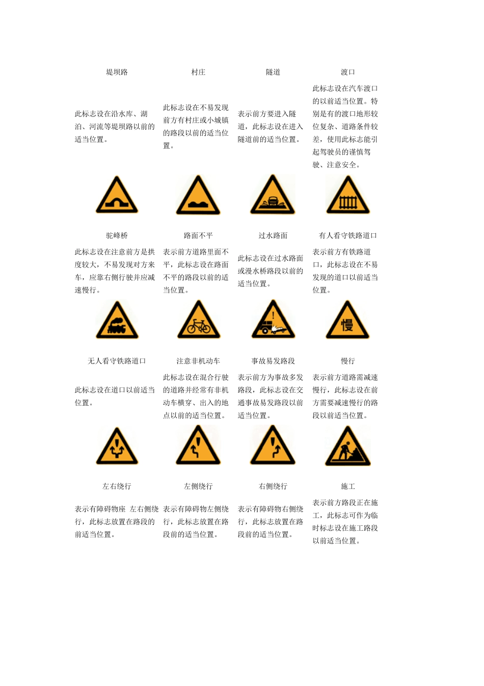 交通警告标志_第3页