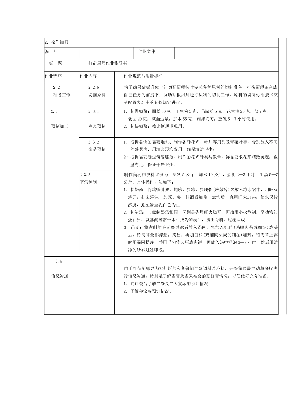 最新餐饮管理操作实务_第2页