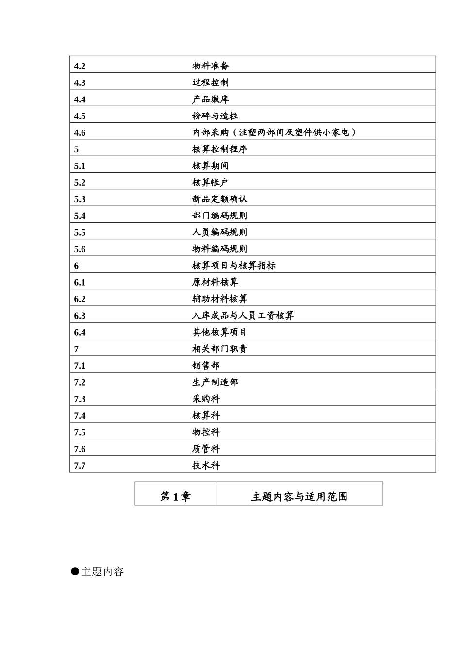 某塑料制品事业部独立核算体系分析_第2页
