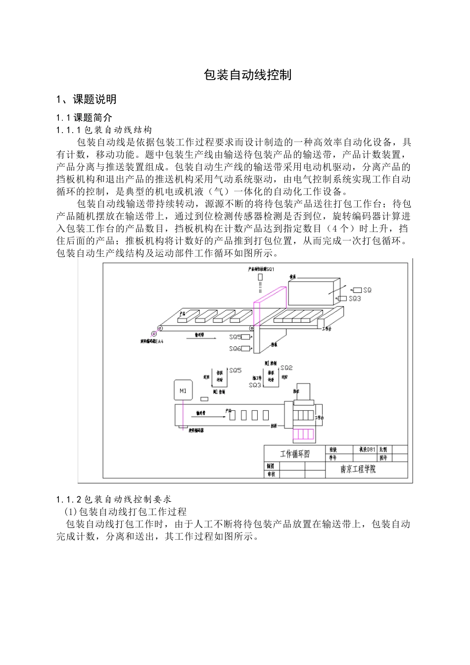 包装自动线控制课程设计说明书_第1页