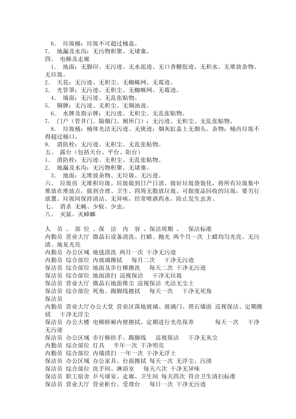 物业保洁部培训资料大全_第3页