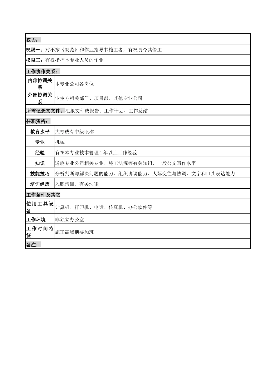机械专业公司技术员岗位说明书_第2页