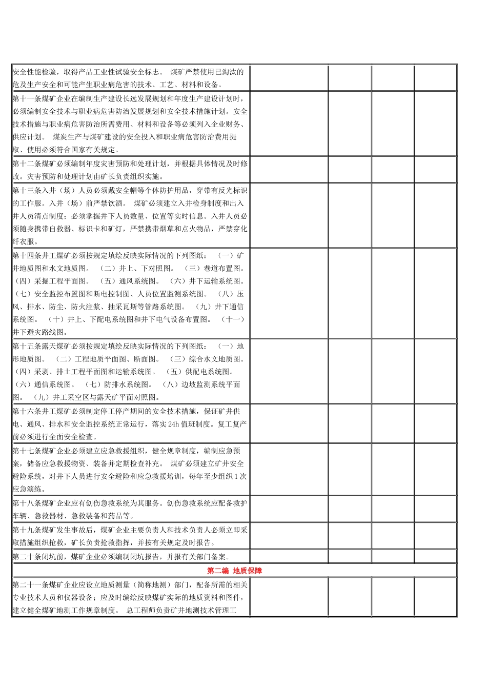 煤矿安全规程对标检查表_第2页