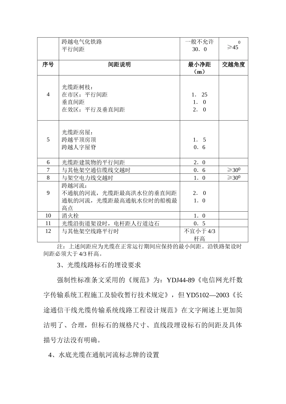 现行工程建设强制性标准条文_第3页