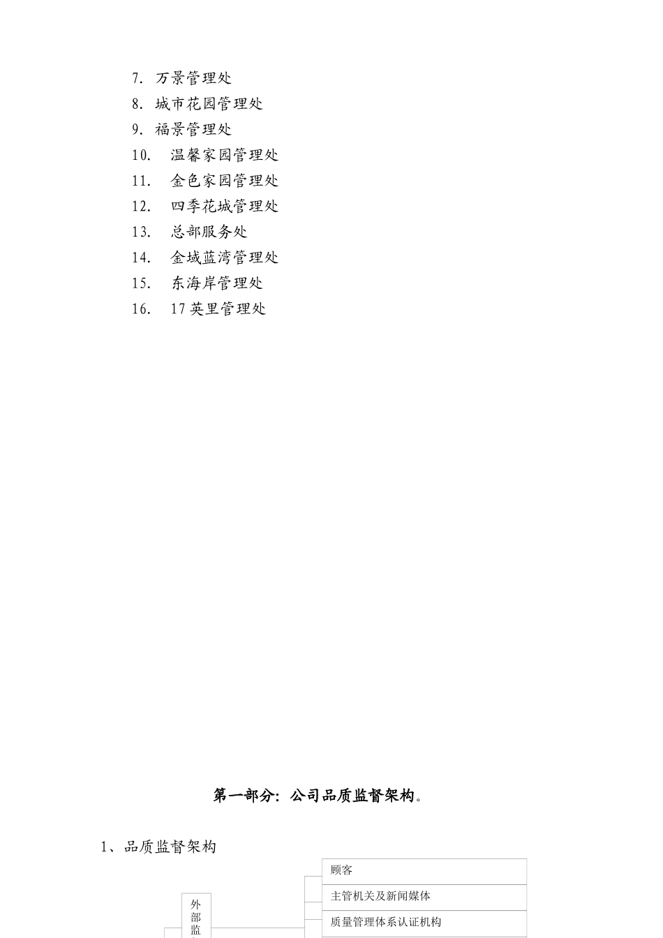 某地产物业品质监督体系_2_第3页