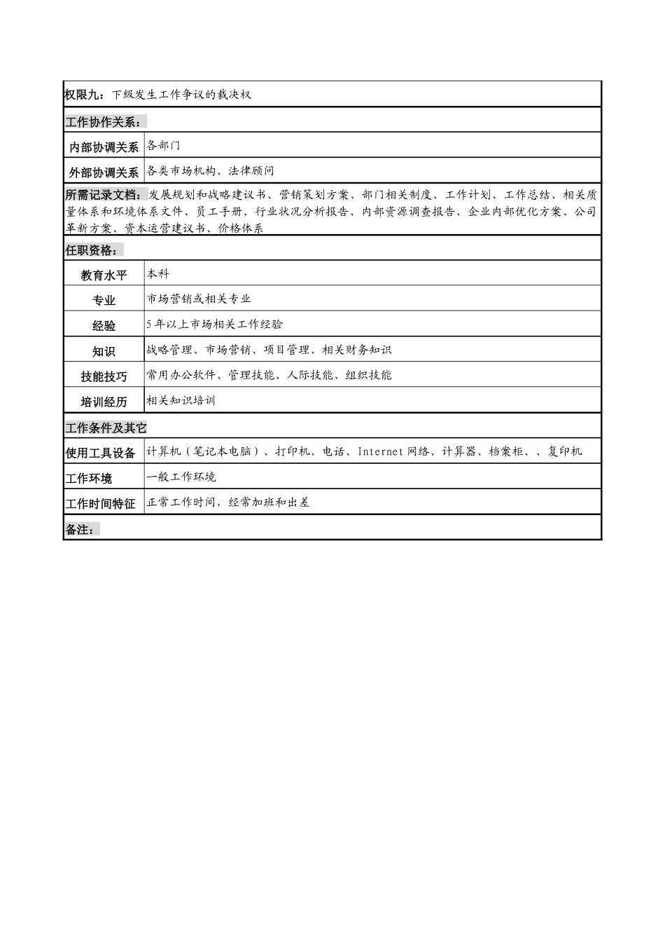 河北纪元光电公司企划部主任岗位说明书_第3页