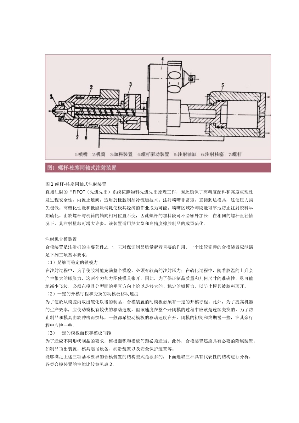 经过60多年的发展，橡胶注射机的技术已经成熟，具有结构紧凑、_第2页