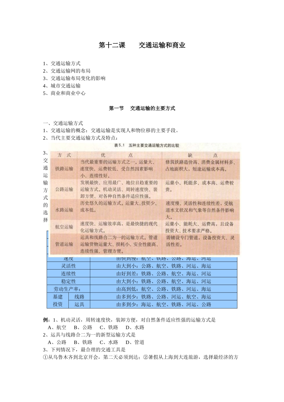 第十二课 交通运输和商业_第1页