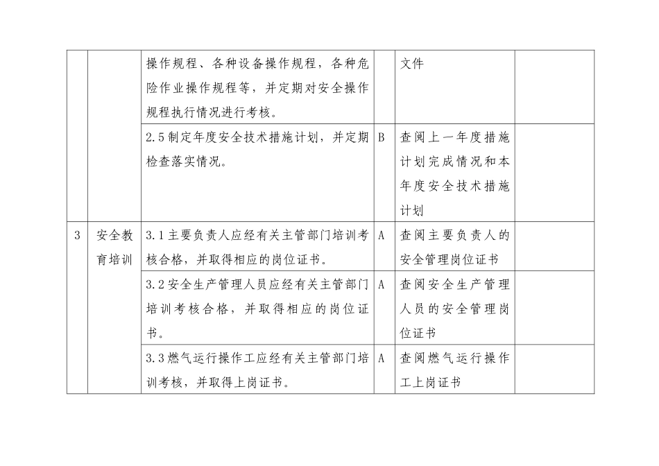 江苏省城镇燃气安全检查标准(试行)_第3页