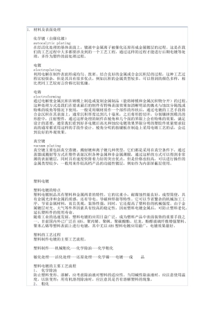 材料学的相关资料