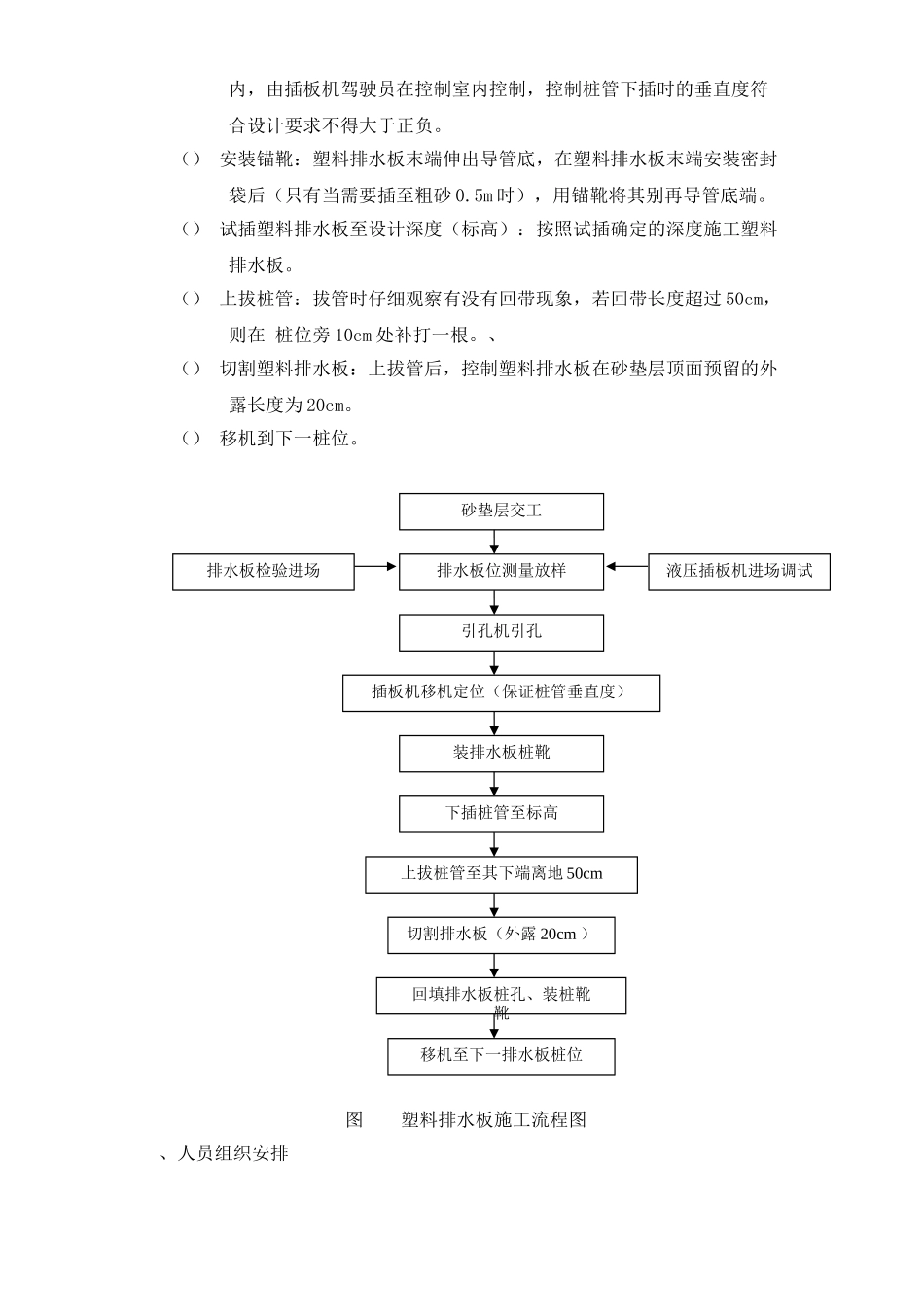 道路软基处理工程塑料排水板施工专项方案(DOC11页)_第2页