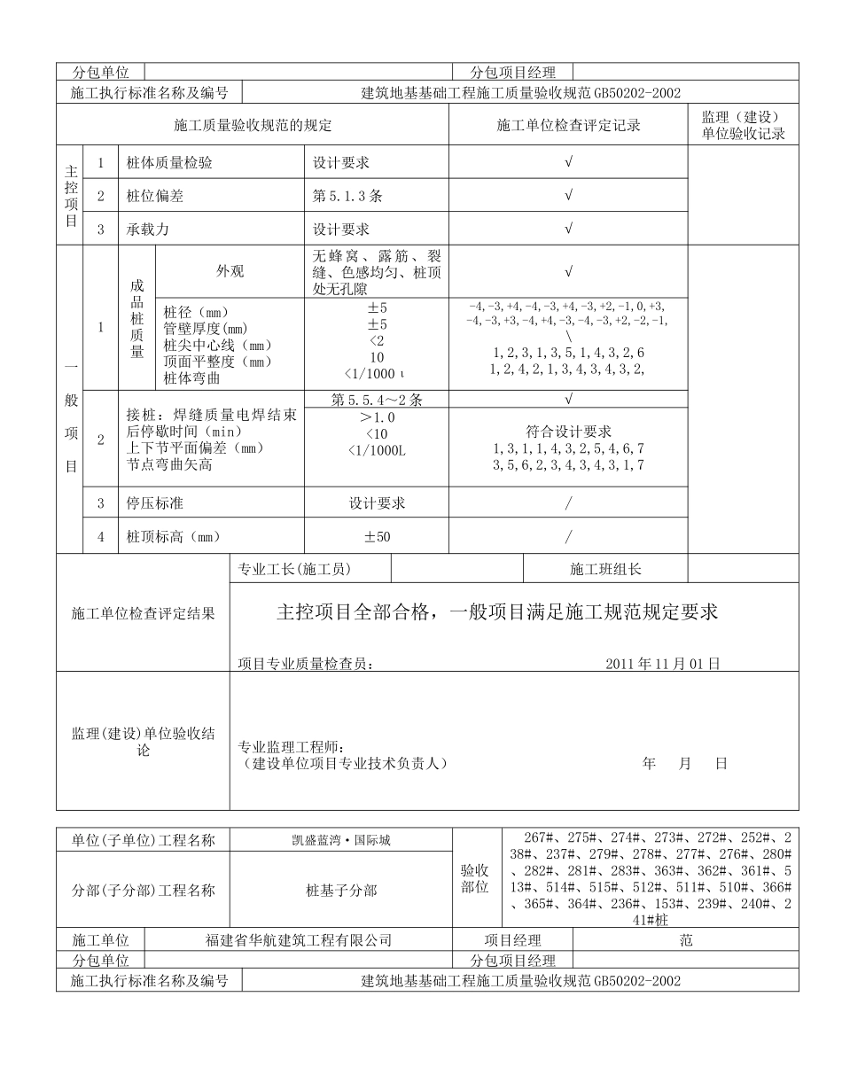 预应力管桩工程检验批质量验收记录_第2页