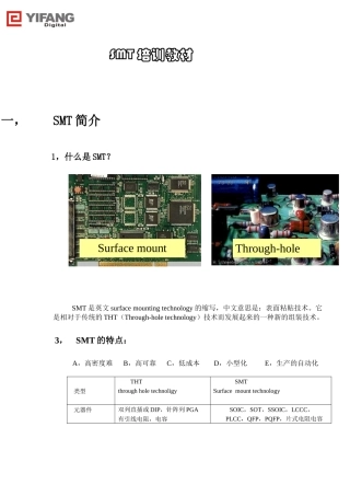 某公司SMT培训教材