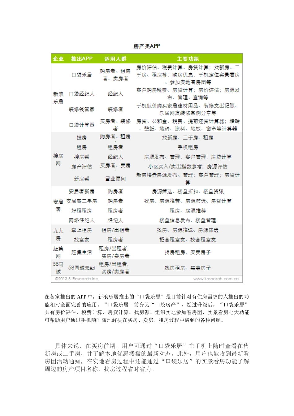 中国信息网房地产资料_第2页
