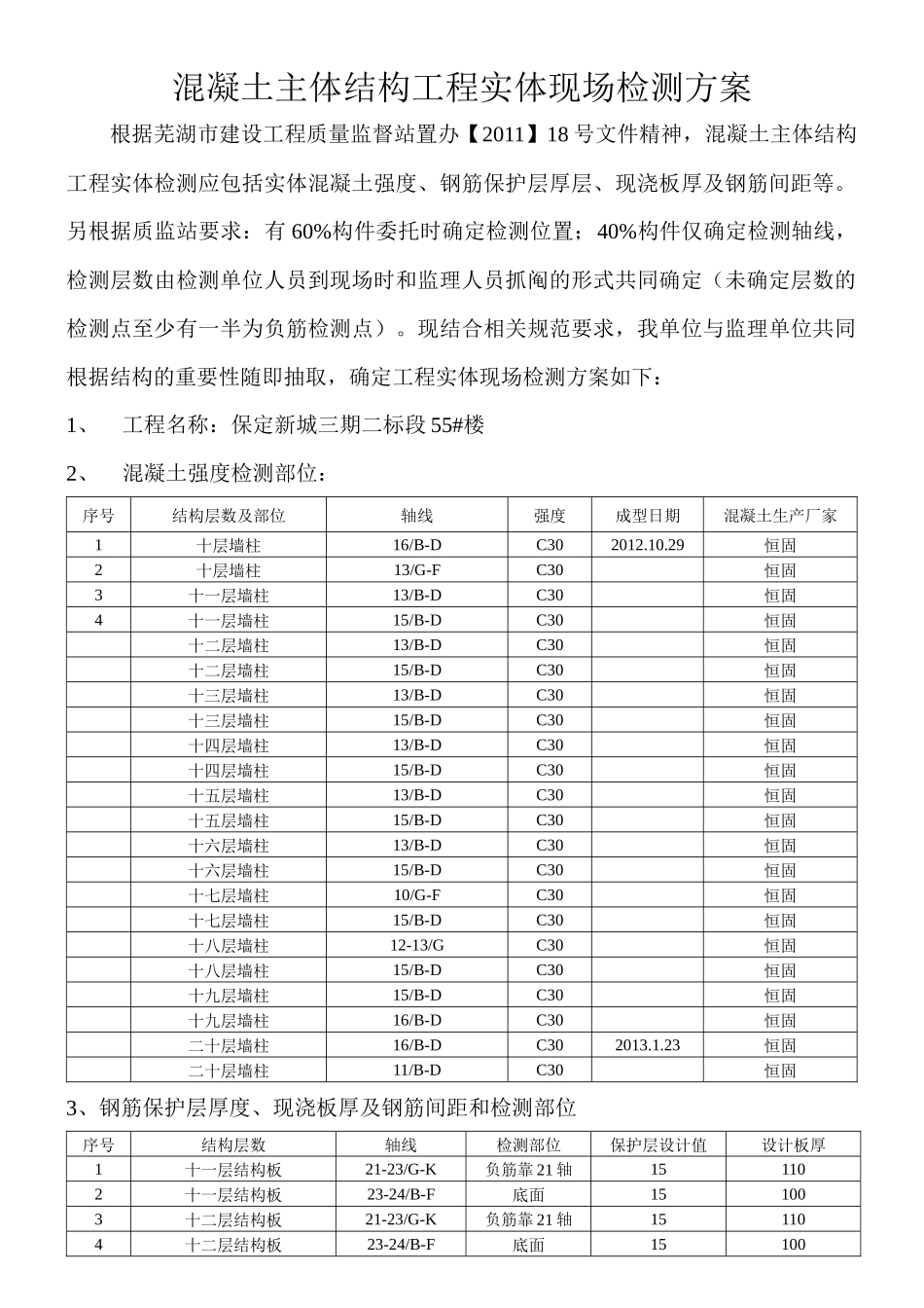 混凝土主体结构工程实体现场检测方案54楼_第1页