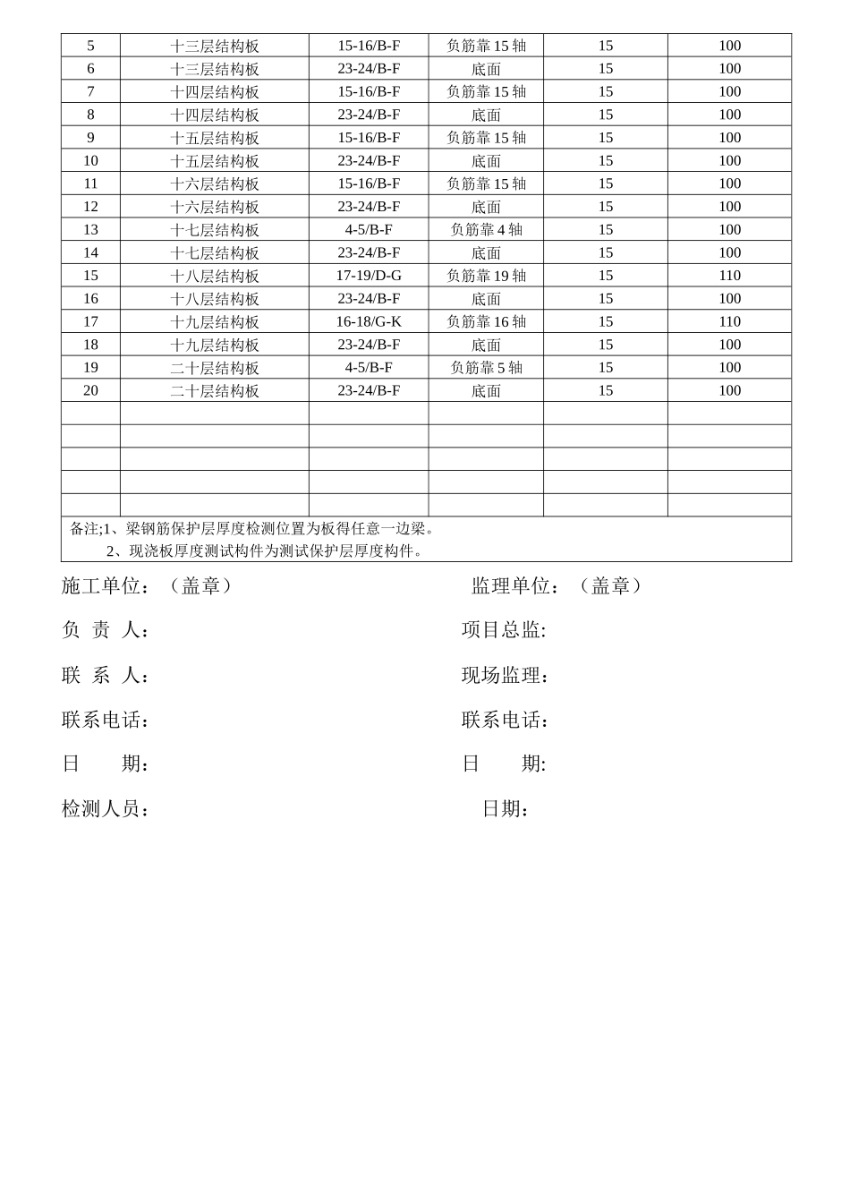 混凝土主体结构工程实体现场检测方案54楼_第2页