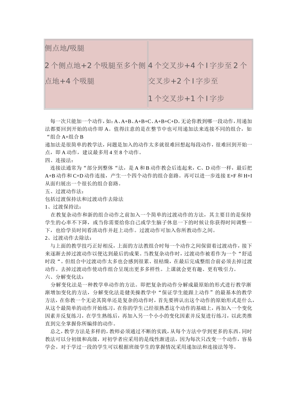 健美操教学的六种有效方法_第2页