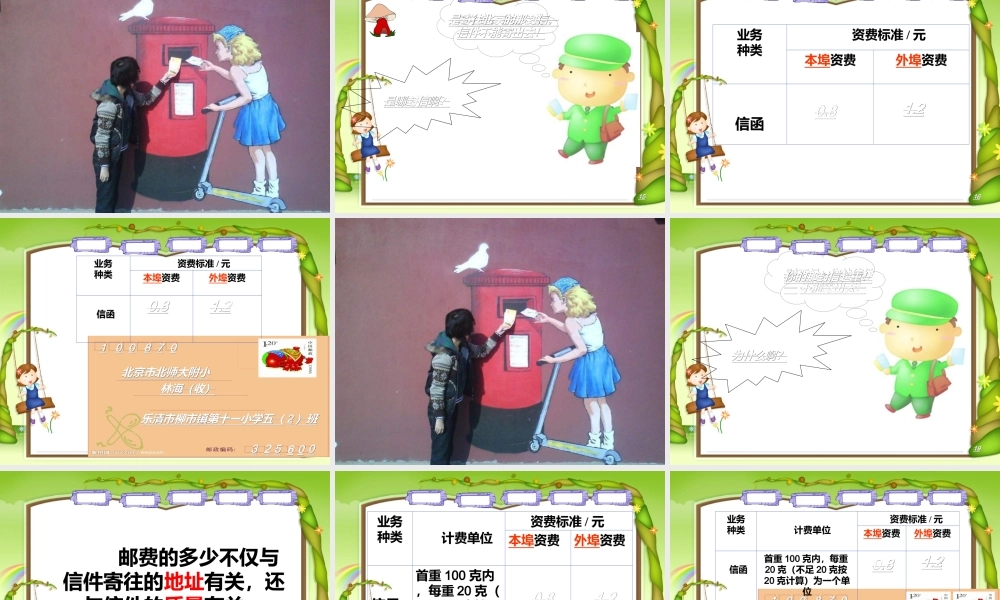 教育部参赛_《邮票中的数学问题》_洪耀伟[1]