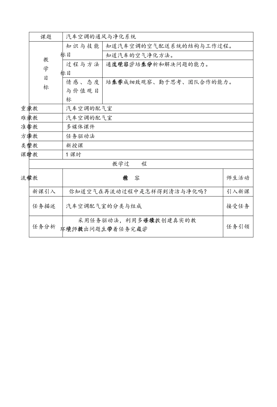 汽车空调教案(DOC62页)_第1页